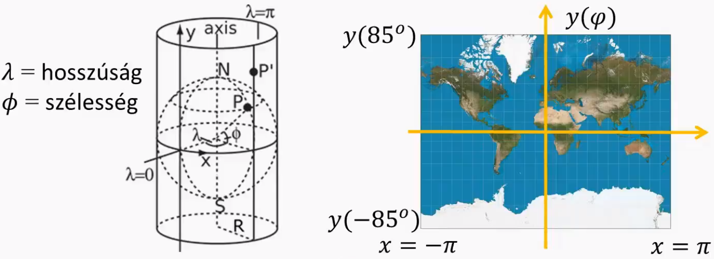 image-20210114135745662