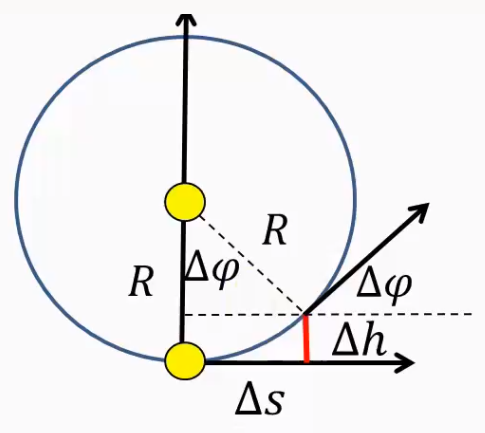 image-20210118102441050