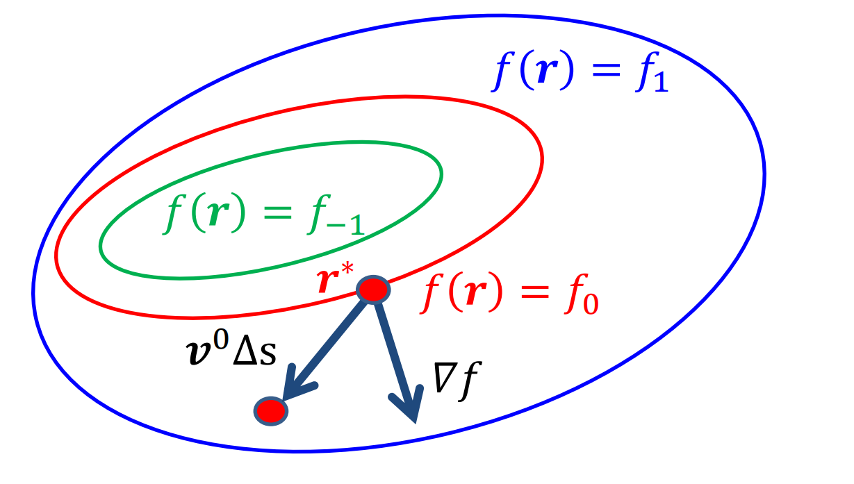 image-20210201110628262