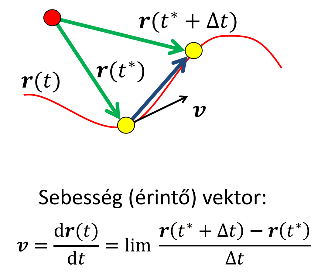 image-20210201111259851