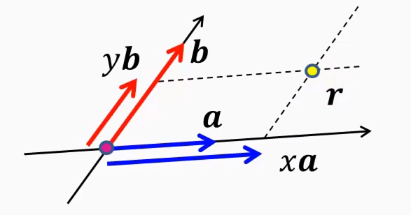 image-20210201112623824