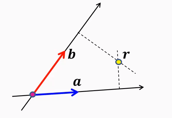 image-20210201113135299