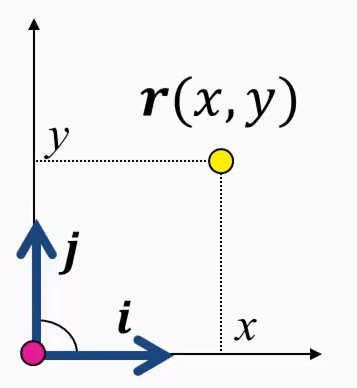 image-20210201114351932