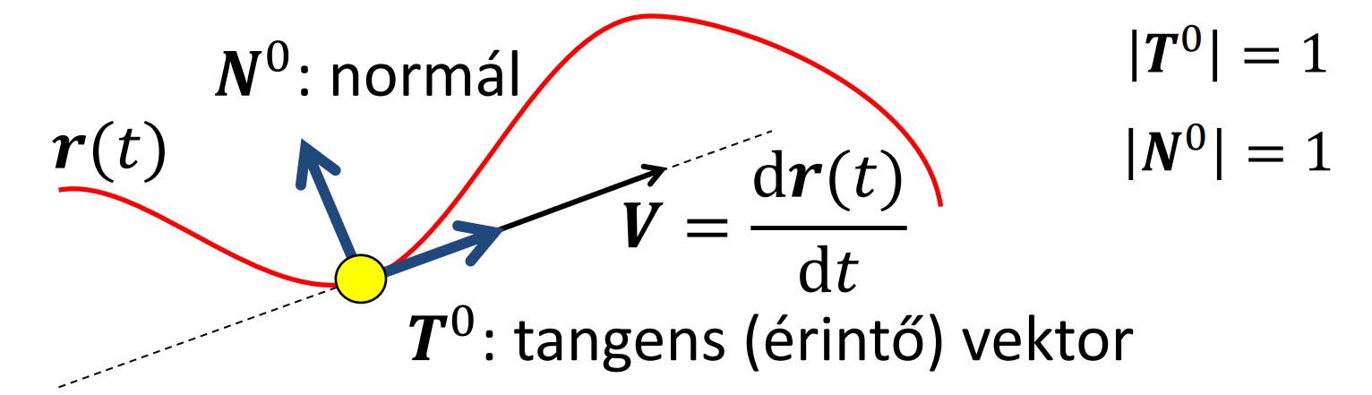 image-20210202105634629