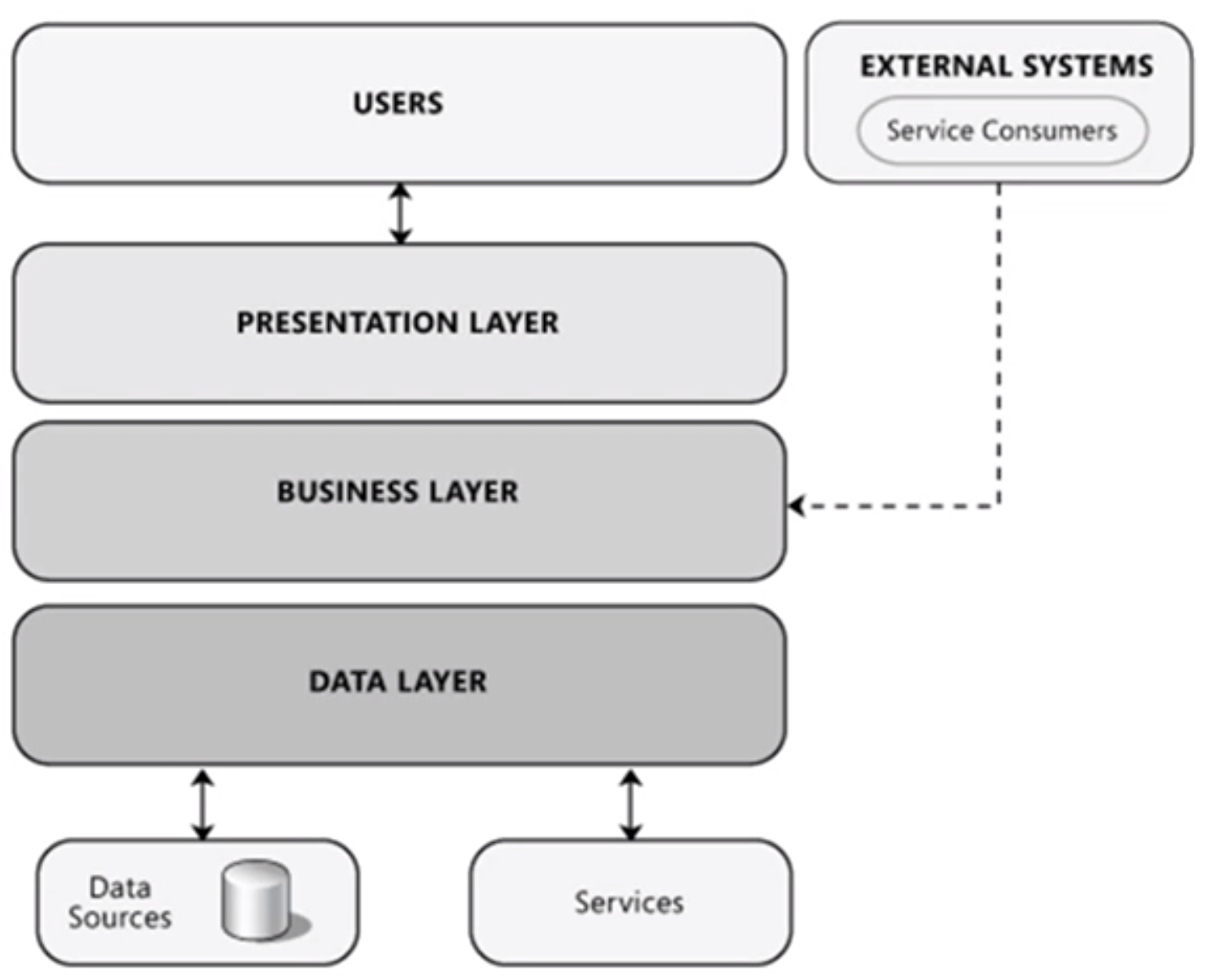 image-20200909085824811