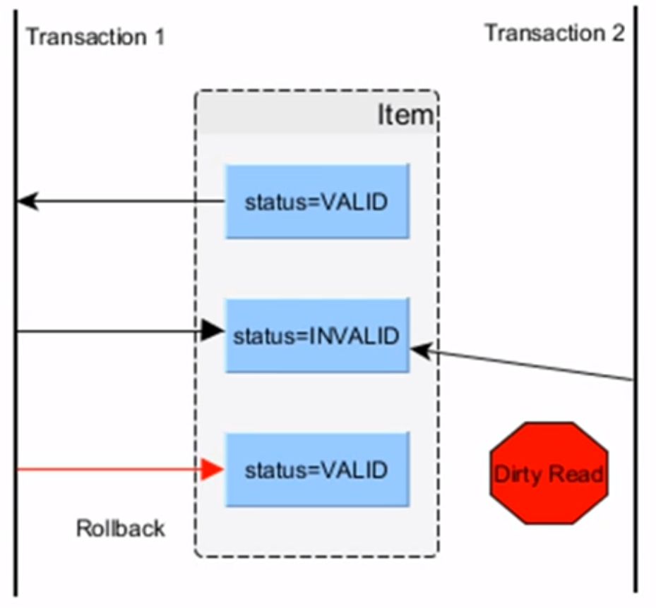 image-20200909094142268