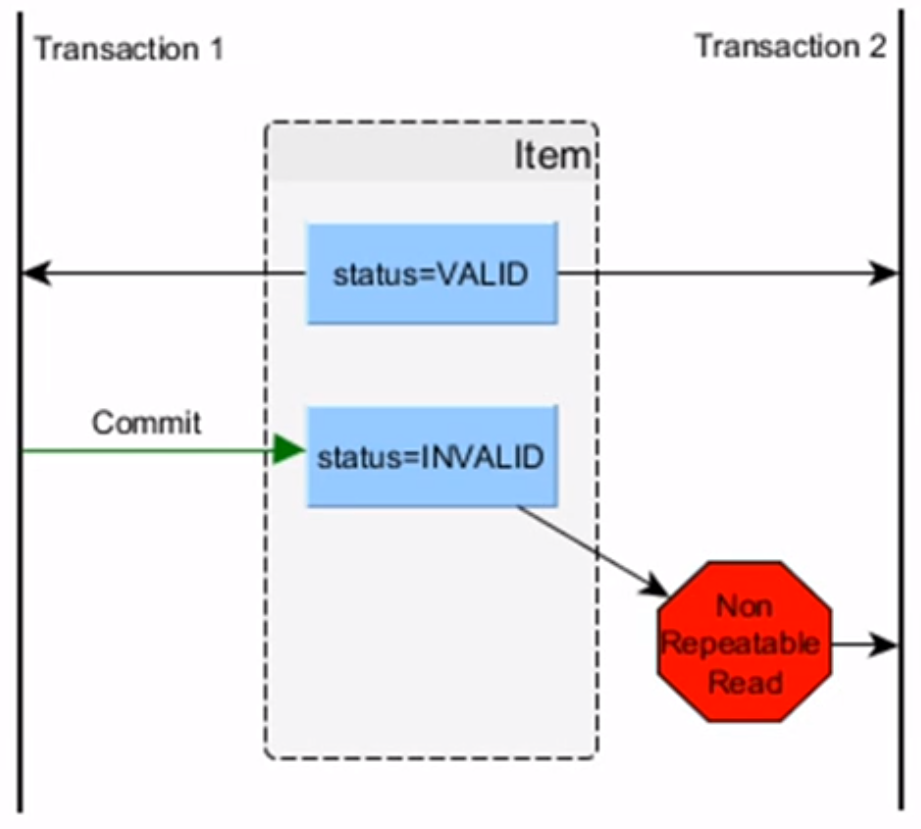 image-20200909094524542