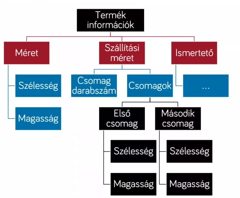 image-20201026090841971