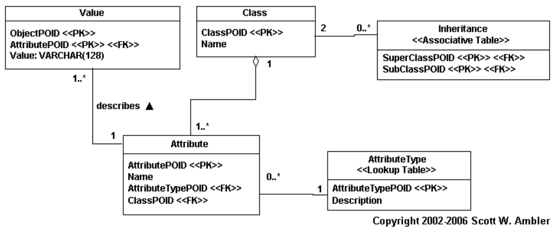 image-20201029173905367