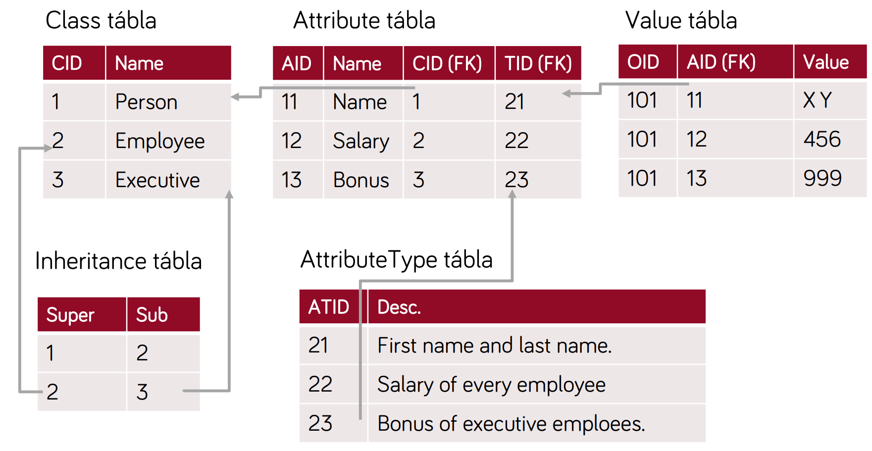 image-20201029173920934