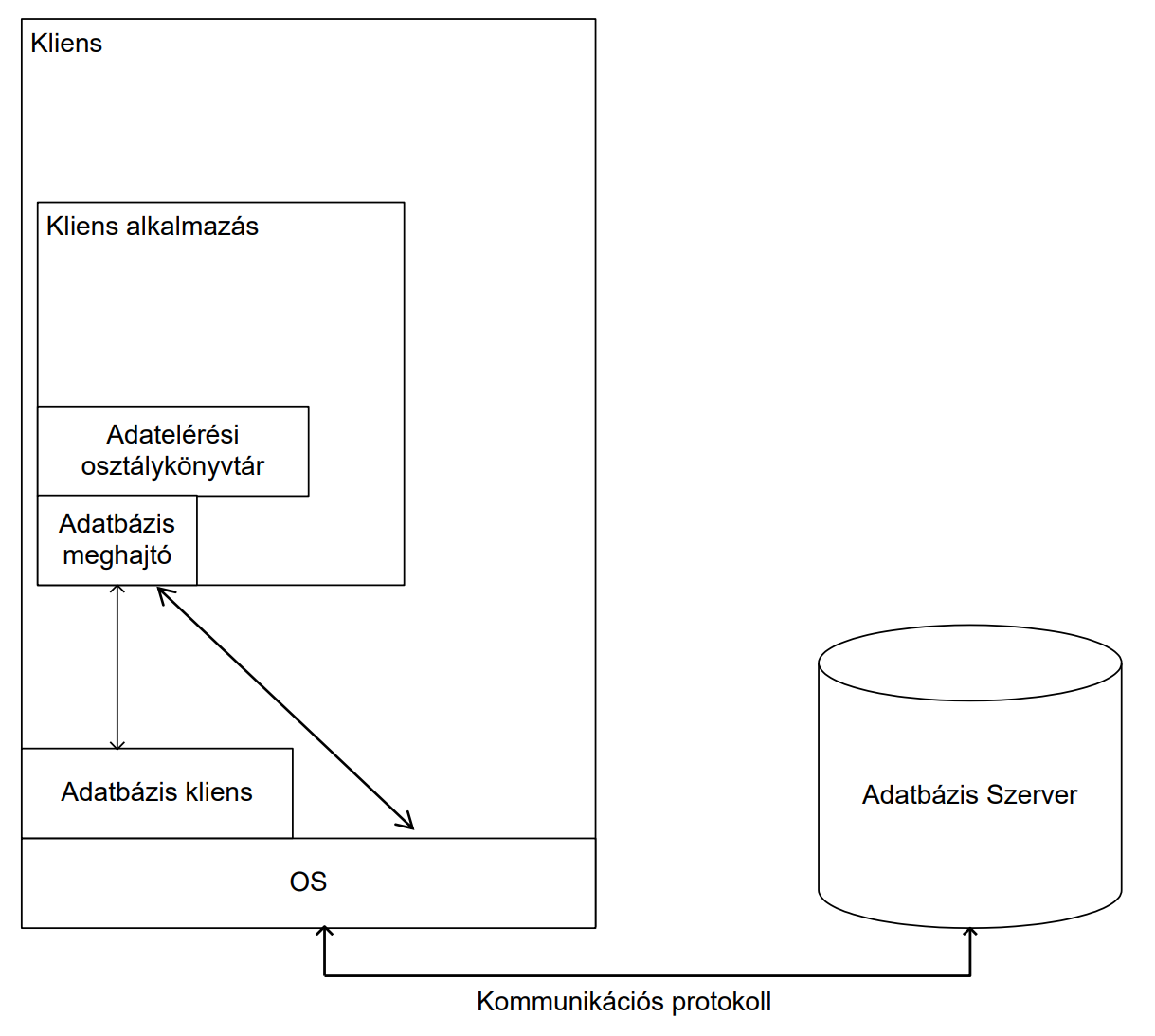 image-20201031170555367