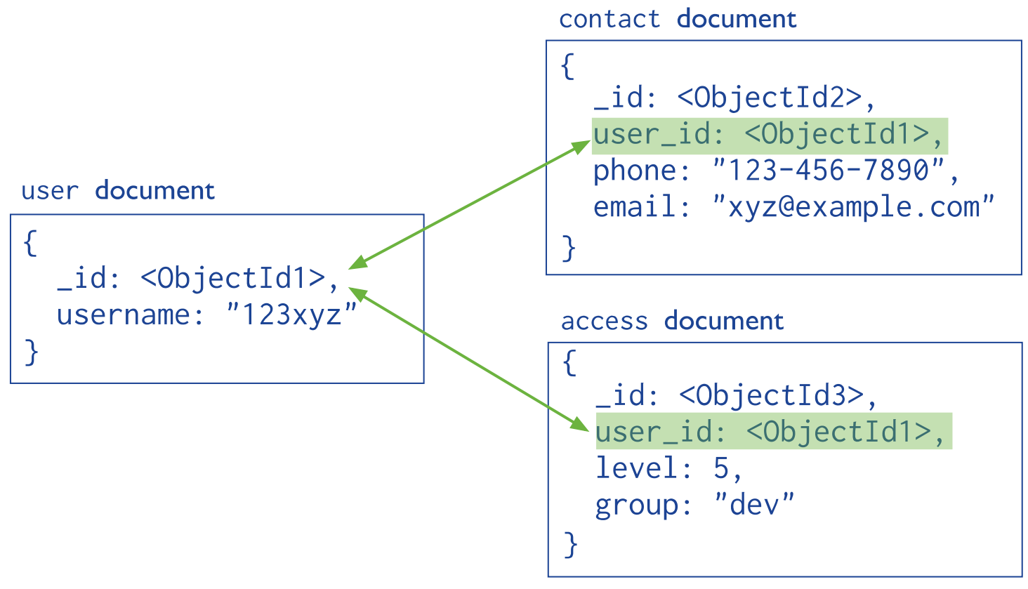 image-20201101204321511