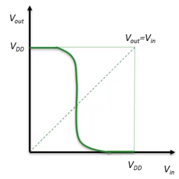 image-20200921090738187