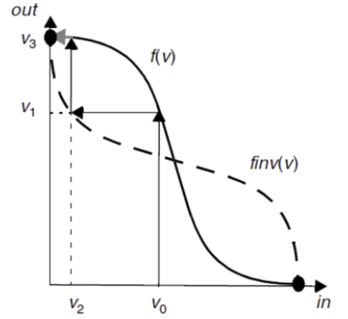 image-20200921091316836