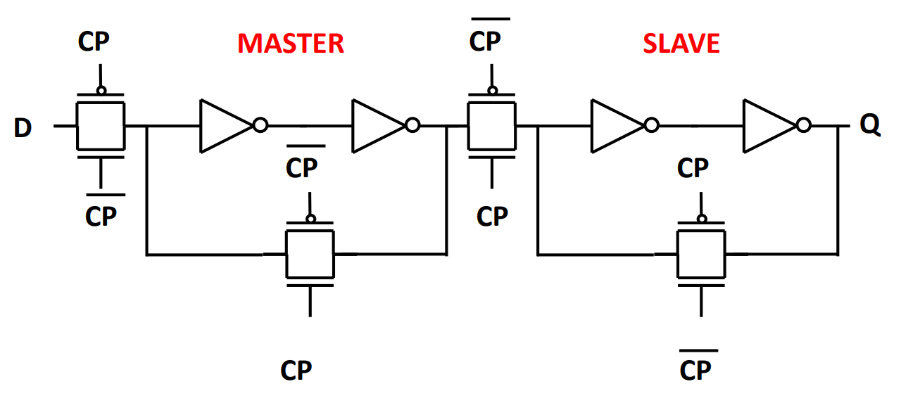 image-20200928102947584