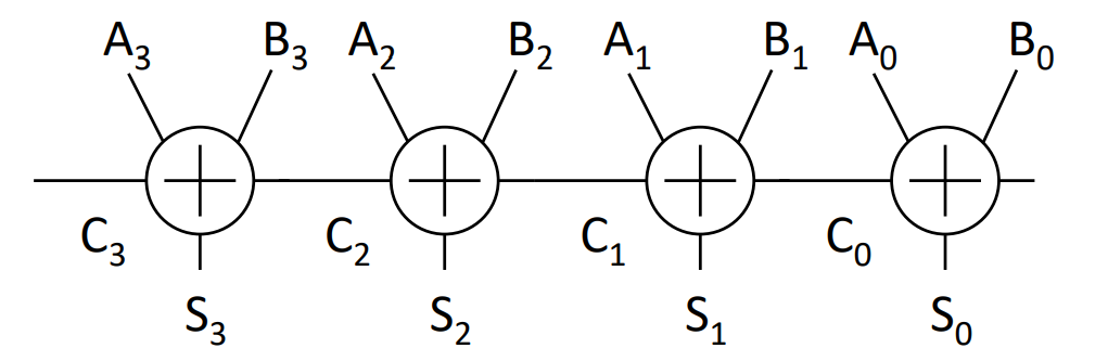 image-20200929085802972