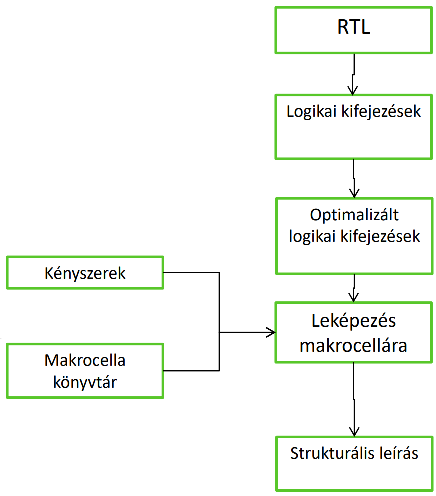 image-20201004235522272