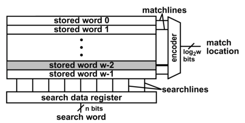 image-20201012120824754