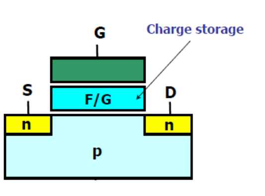 image-20201012161113967