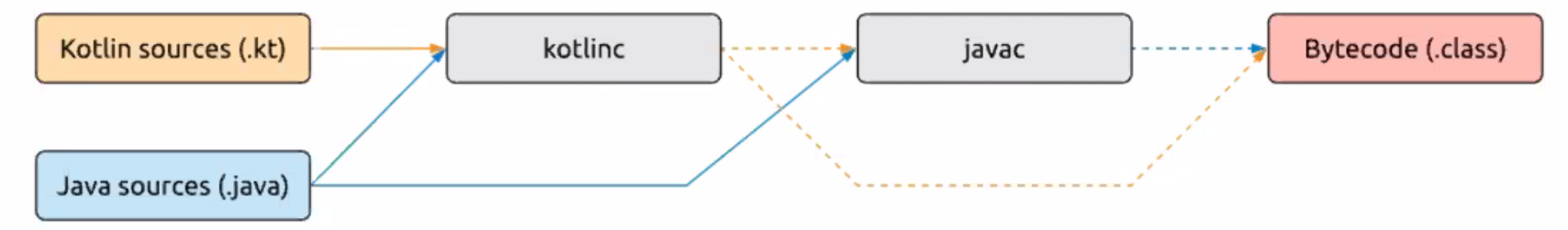 image-20200910125030118