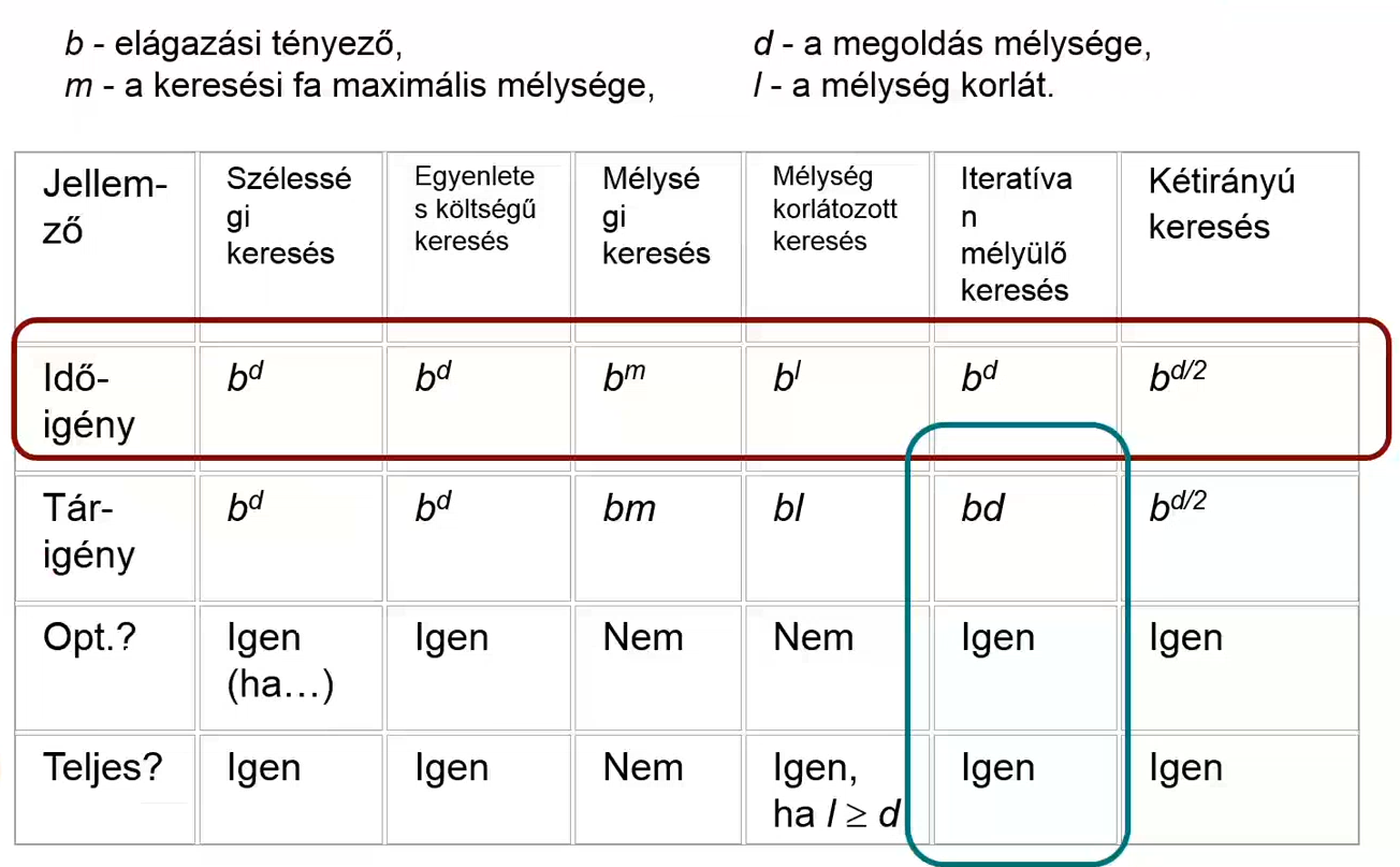 image-20200918091451726