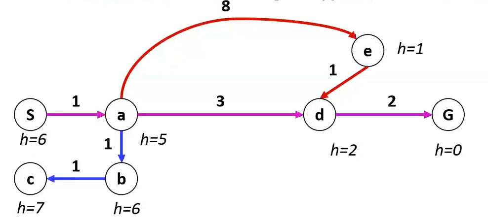 image-20200918094811839