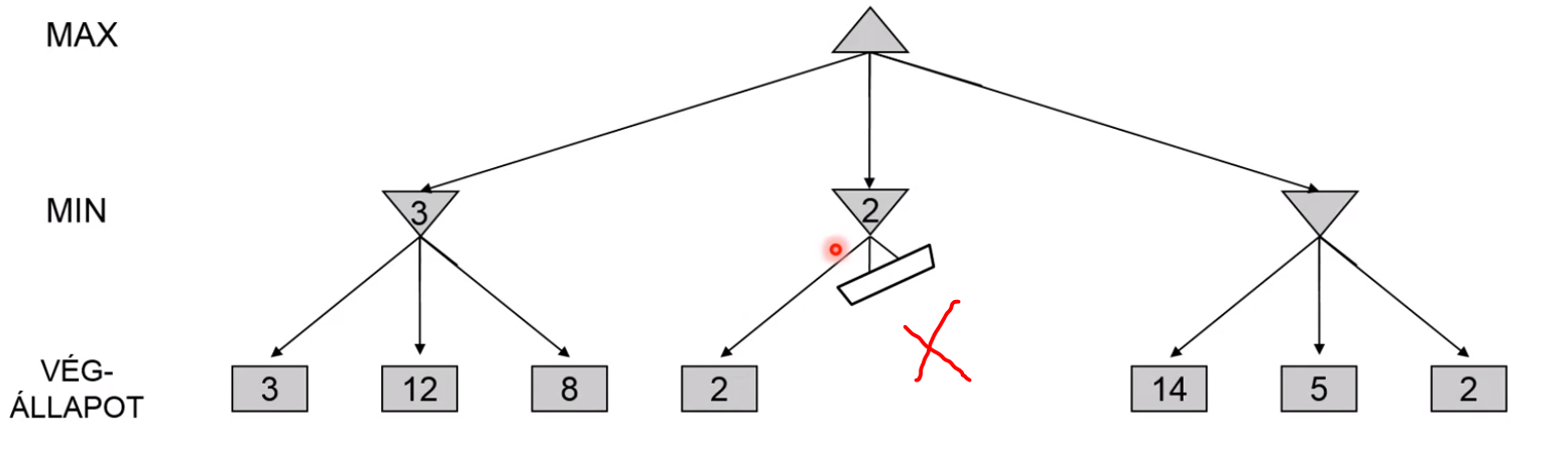 image-20201022170914767