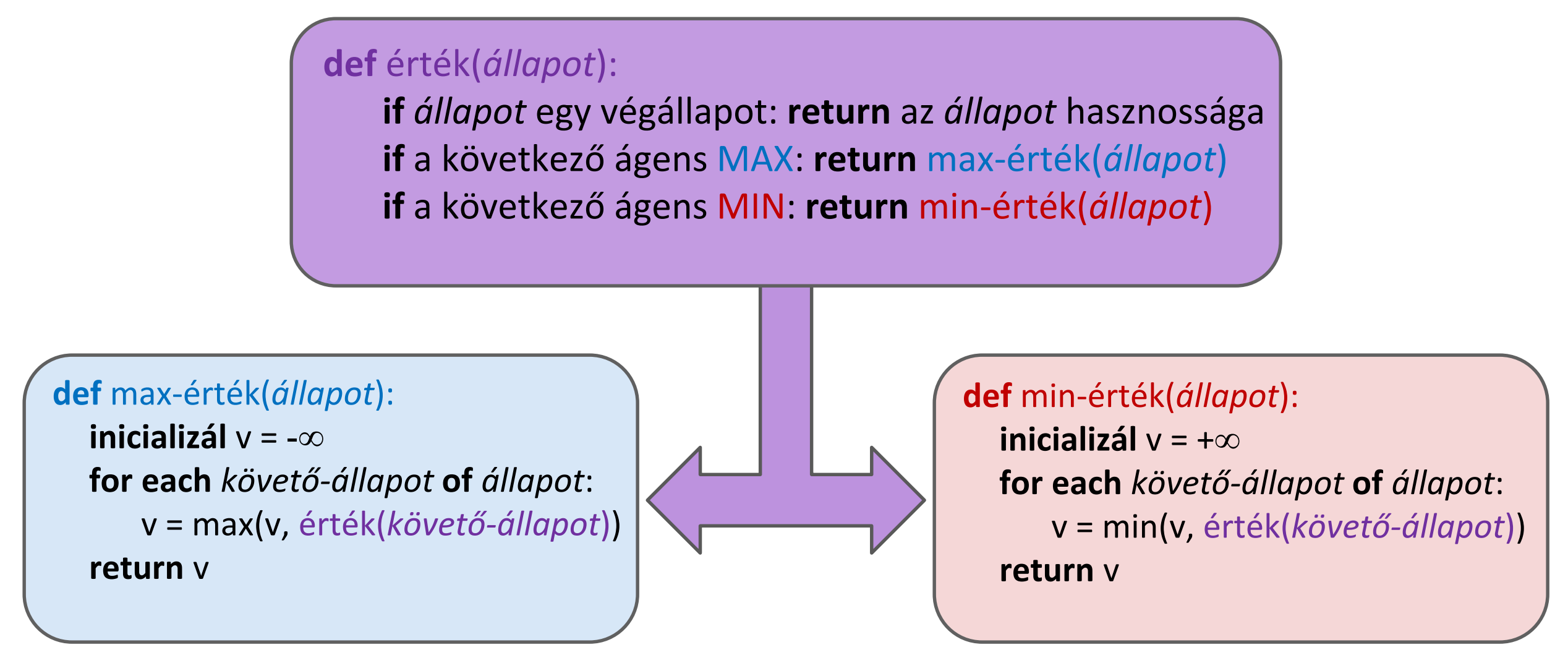 image-20201022171910376