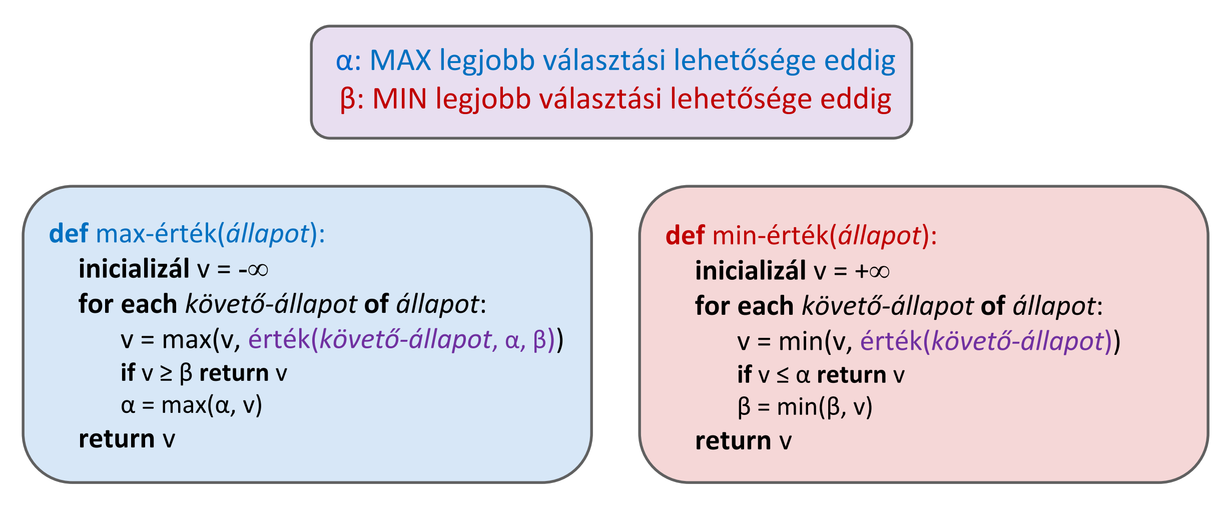 image-20201022171942176