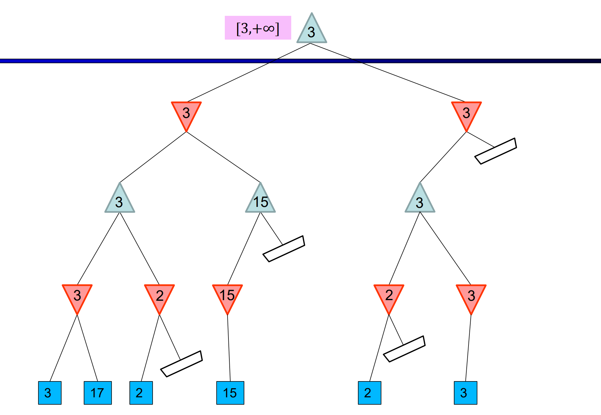 image-20201022180230909