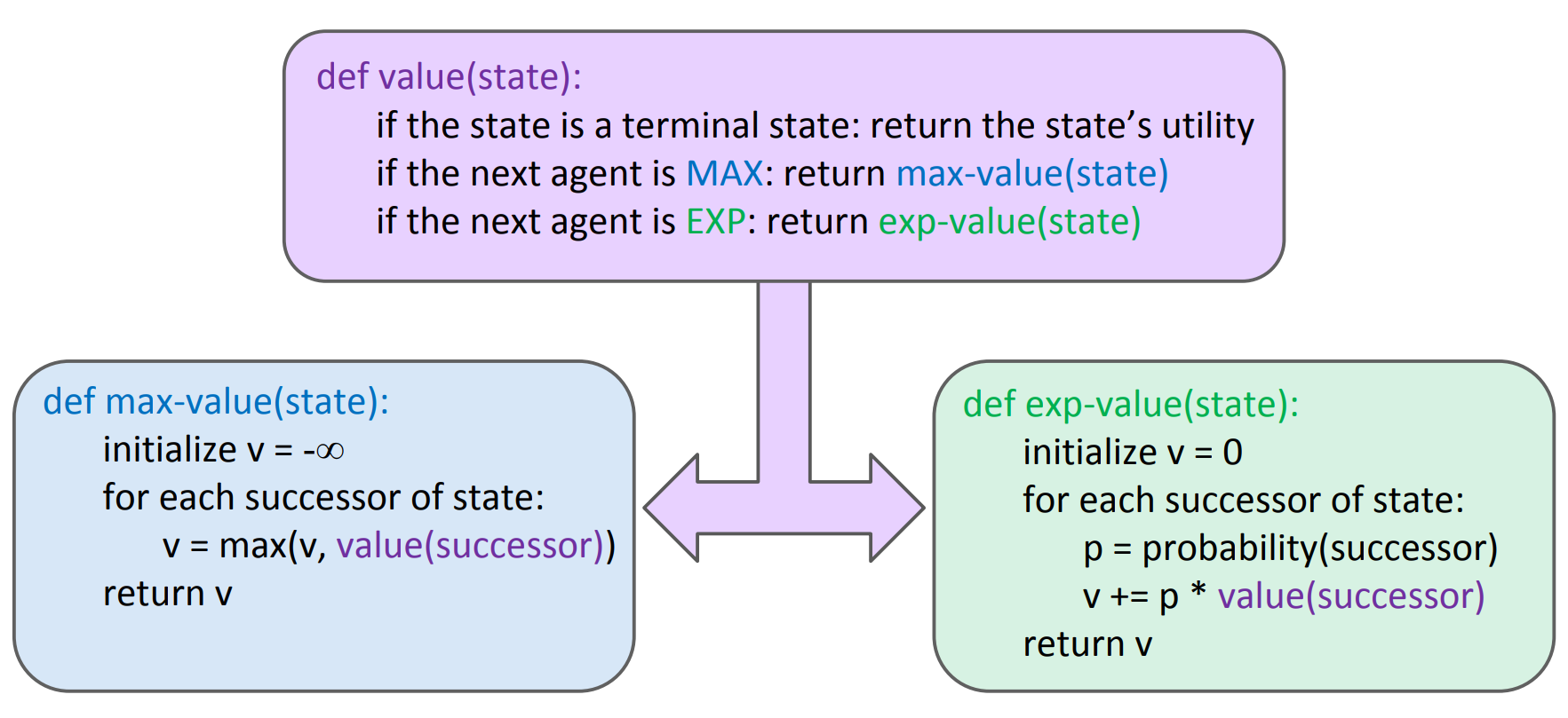 image-20201022183811669