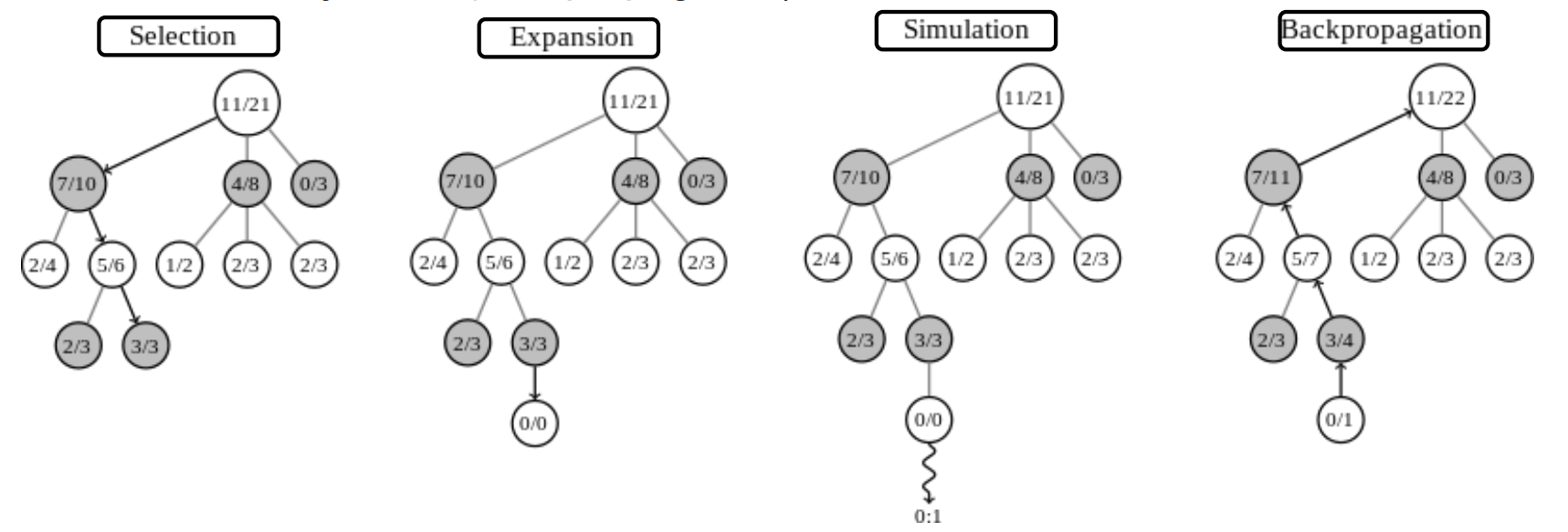 image-20201022190022649