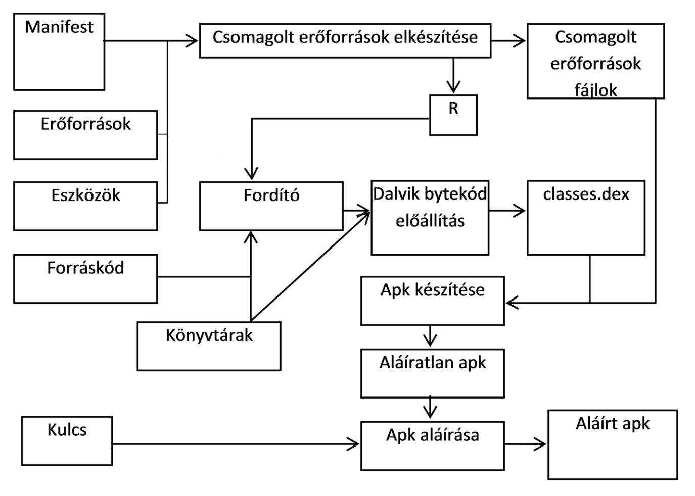 image-20200929113229408