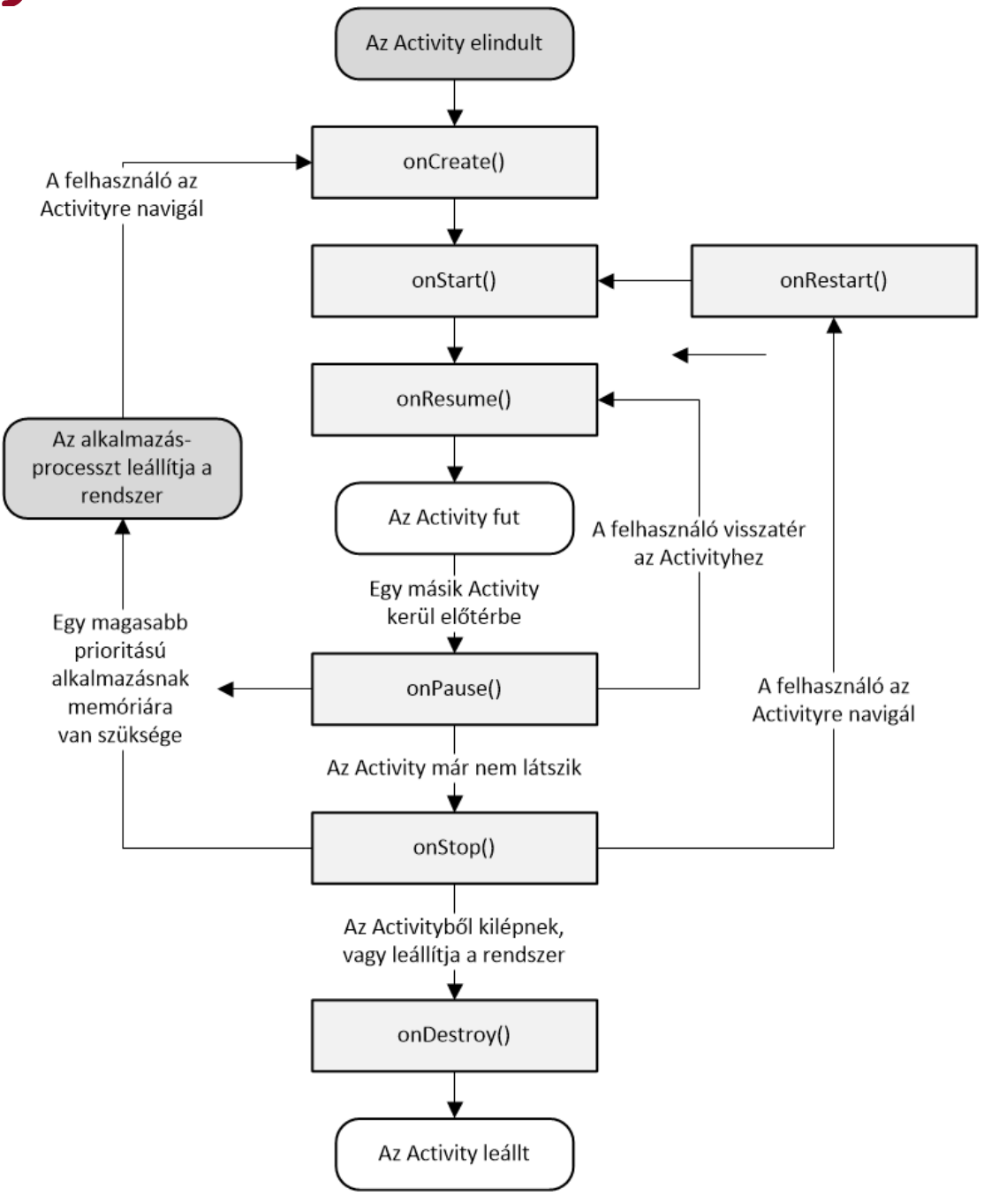 image-20200929113328504