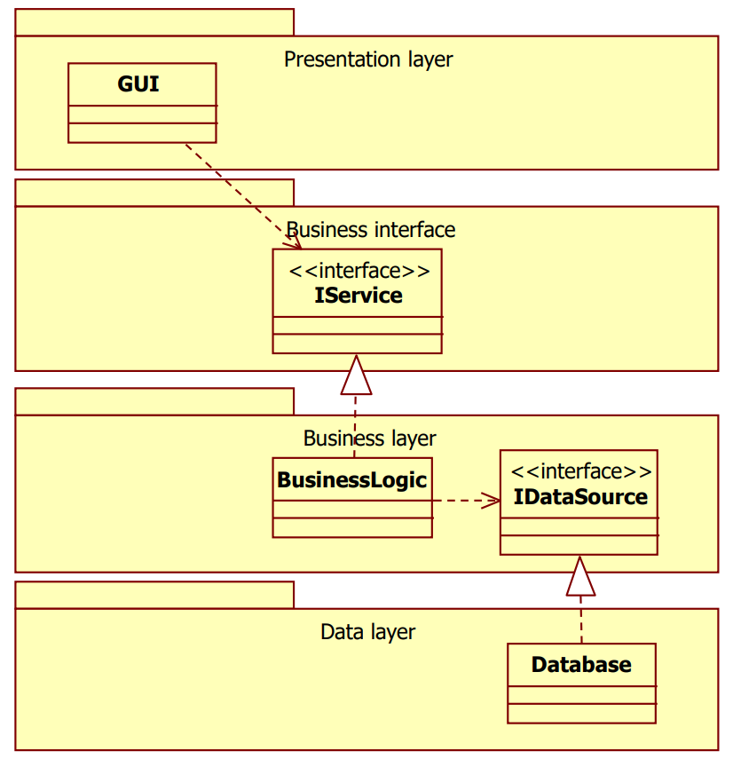 image-20200914104111413