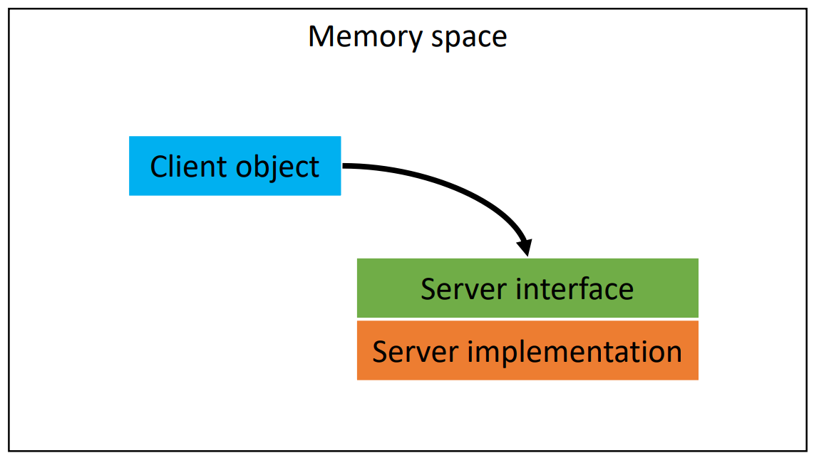 image-20201117102648069