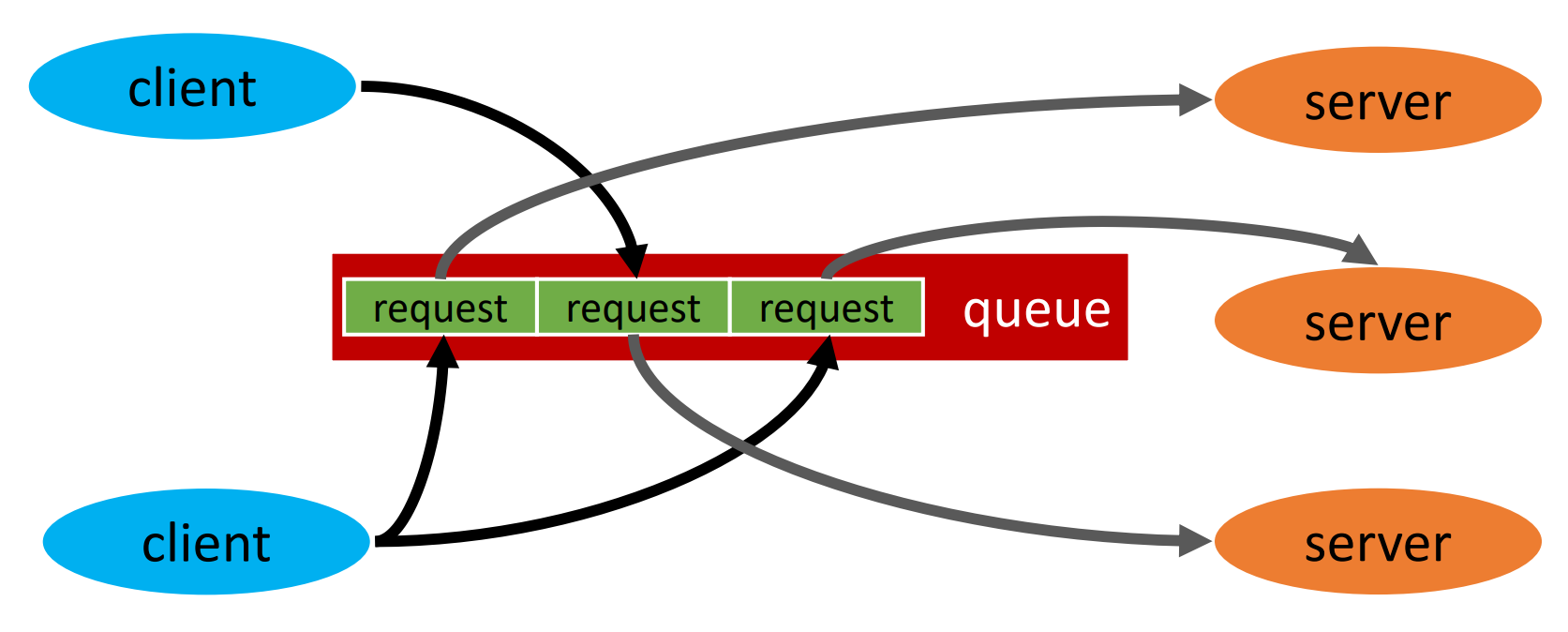 image-20201117141936514