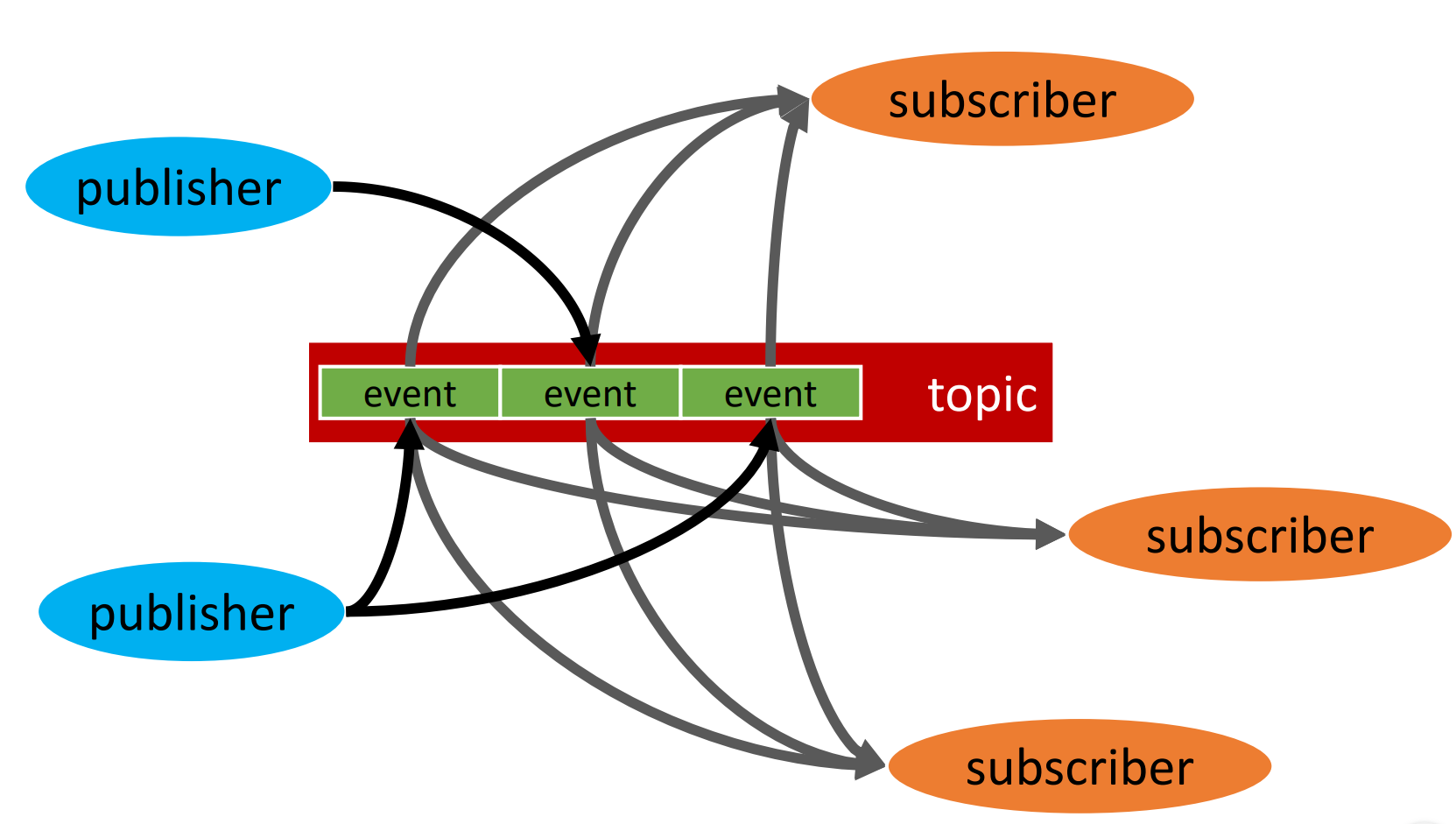 image-20201117142037486