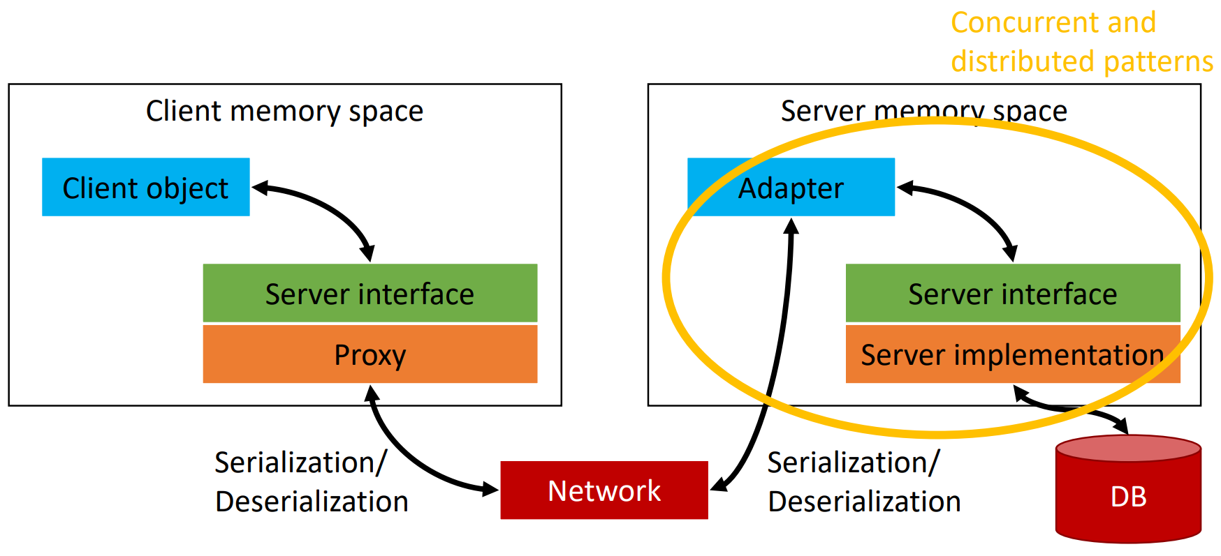 image-20201117142342639