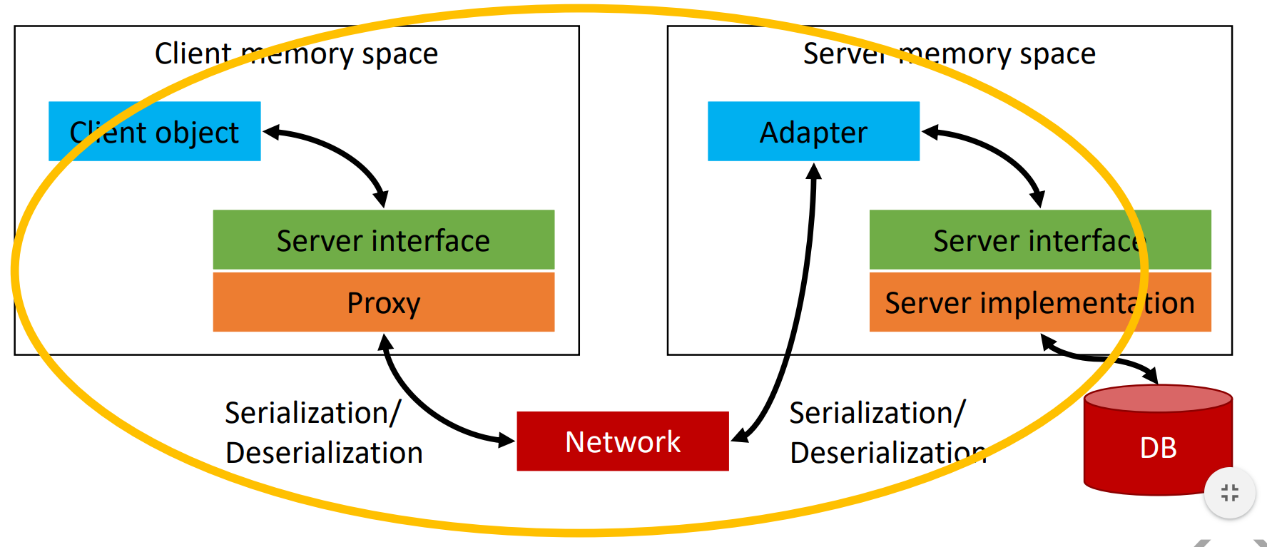 image-20201117142644350