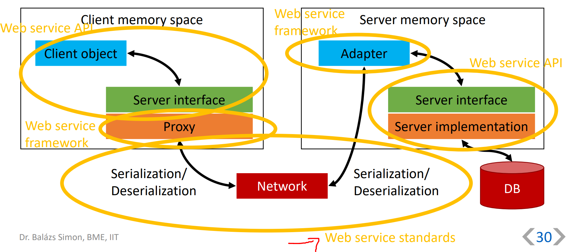 image-20201117142943029