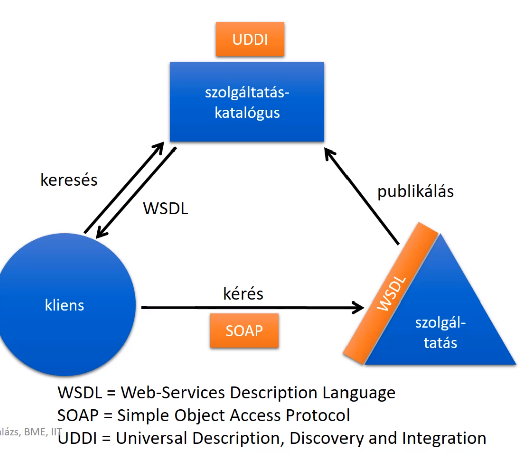 image-20201117143209793