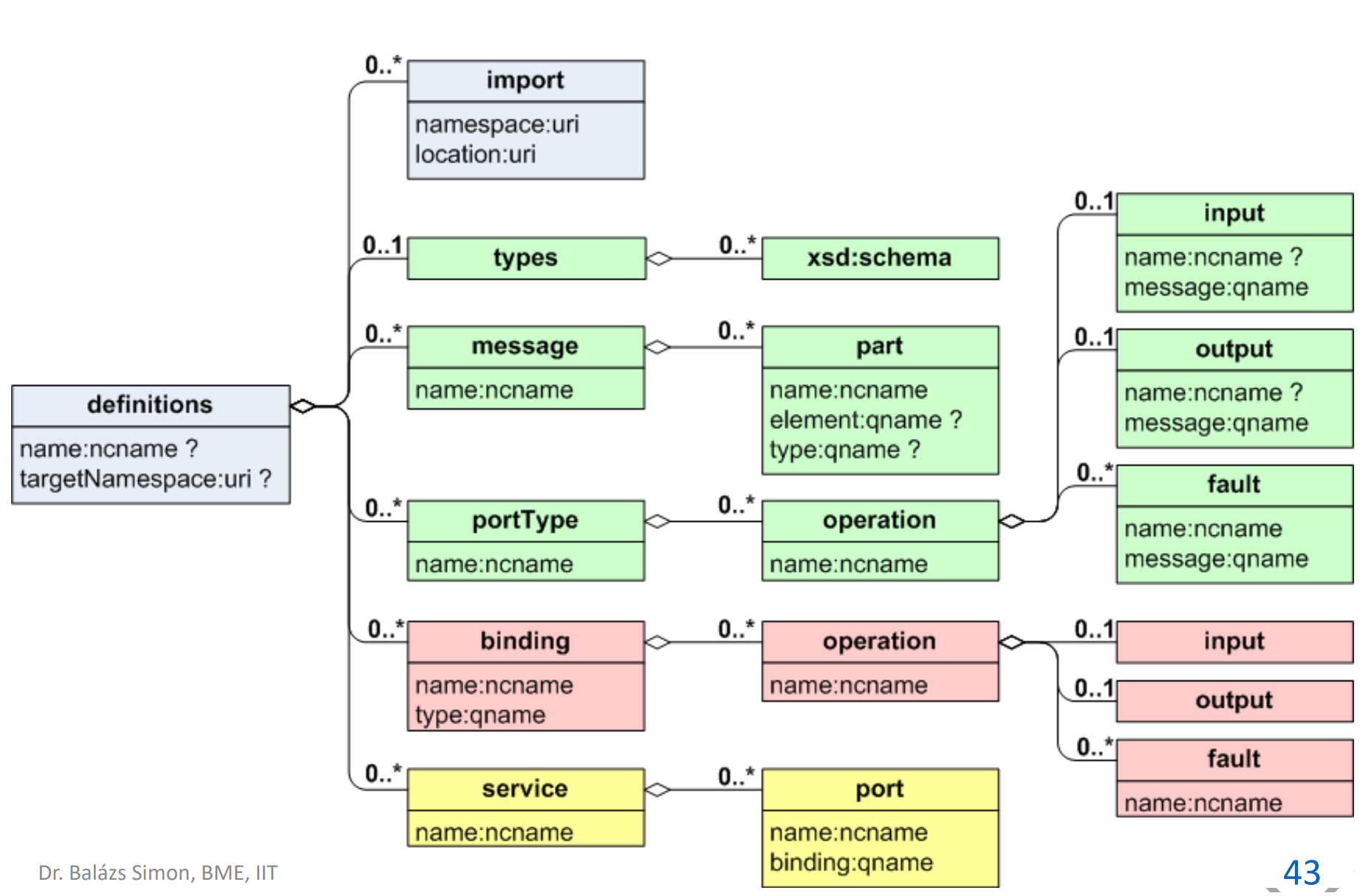 image-20201117143543360