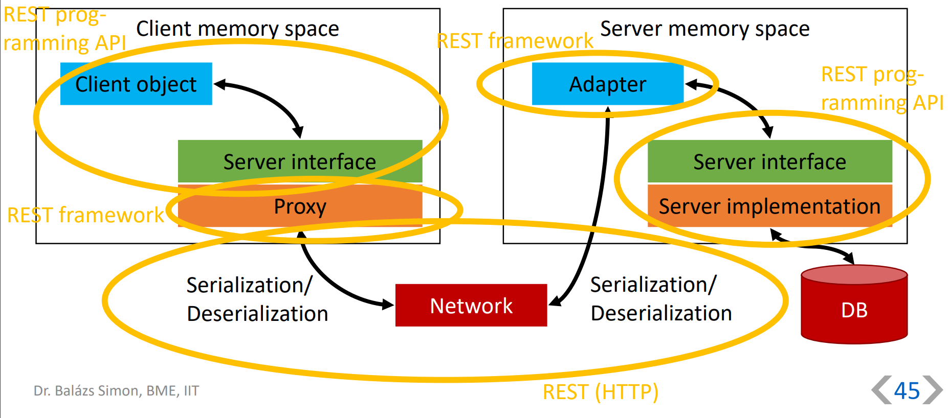 image-20201118192005203