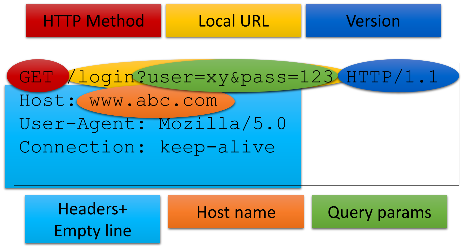 image-20201118192106234