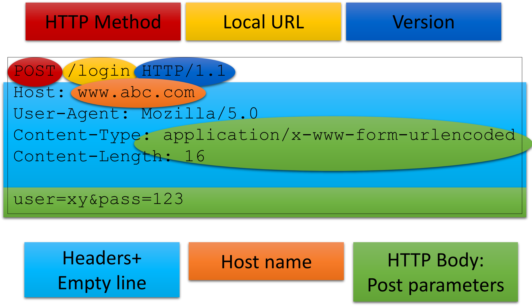 image-20201118192130725