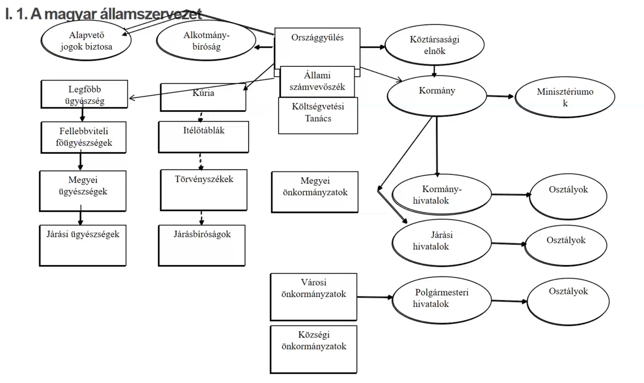 image-20200922095613181